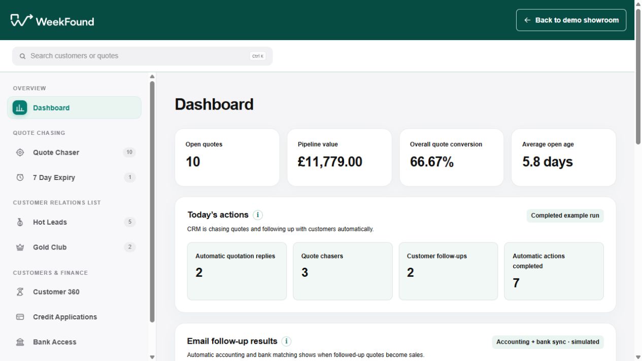 CRM showroom screenshot