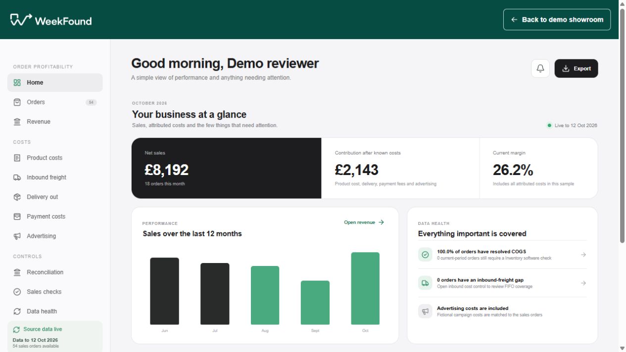 Order profitability showroom screenshot